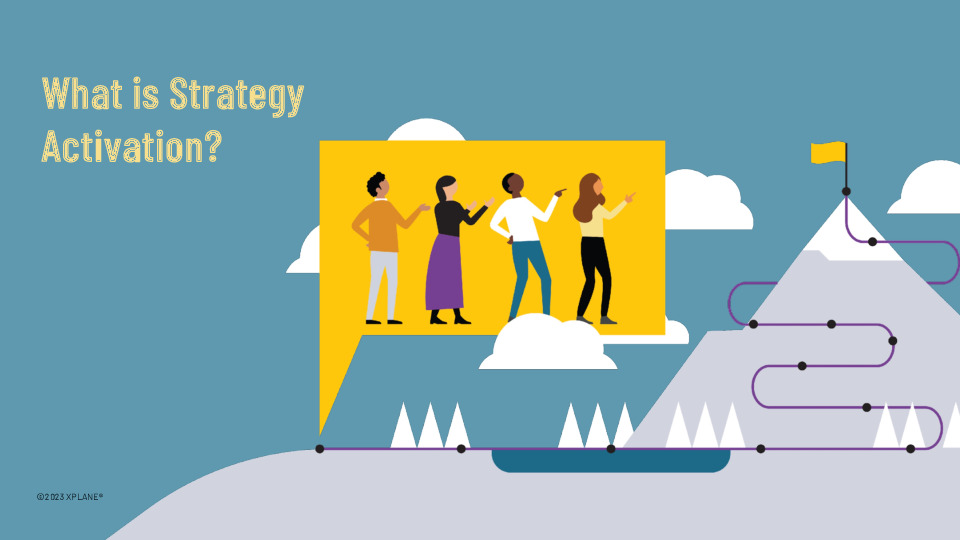 5. Aric Wood Presentation Slides - What is Strategy Activation.pdf thumbnail